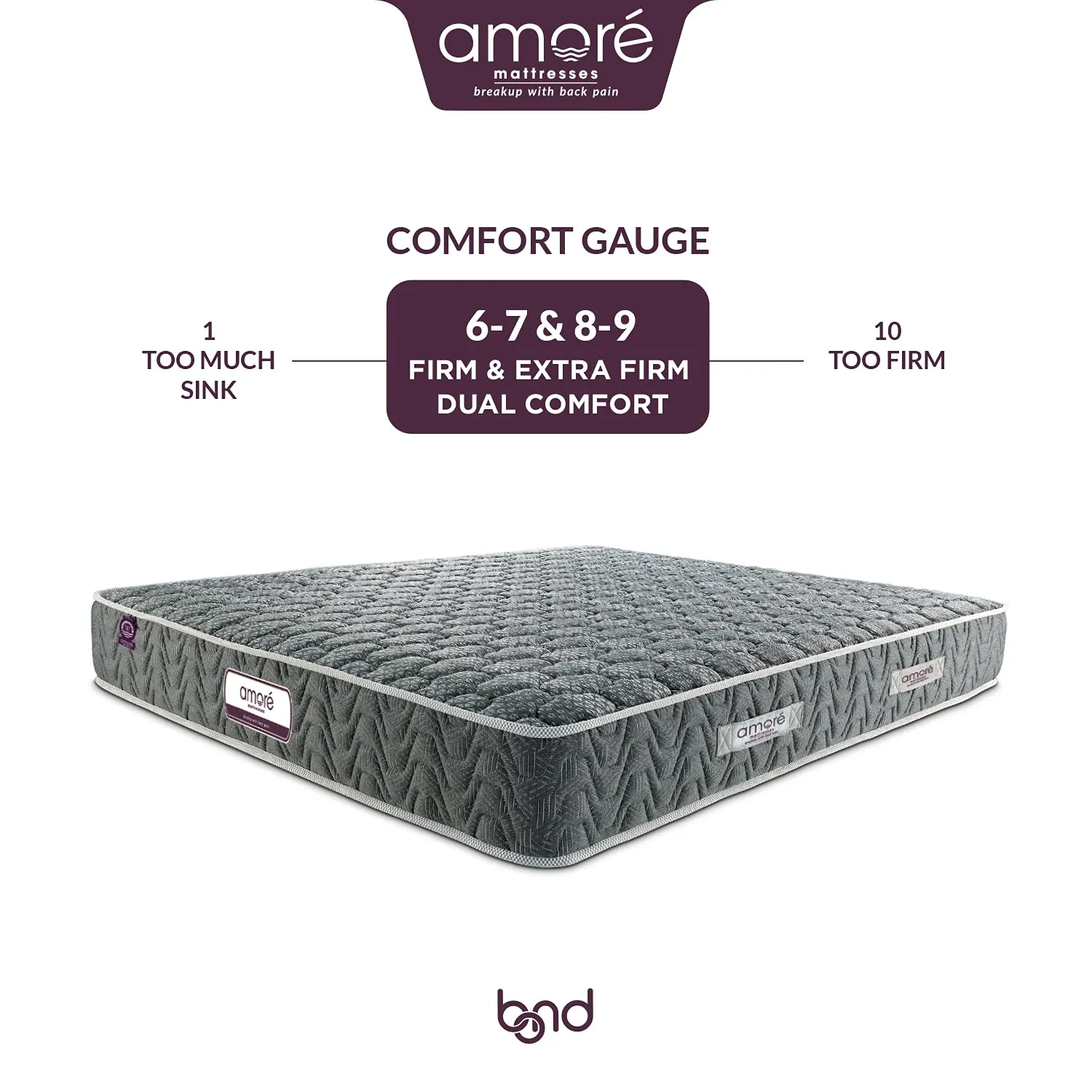 Amore Bond Dual Comfort 5.5 inch High Resilience & Rebonded Foam Orthopedic King Size Mattress (78x72x5.5).