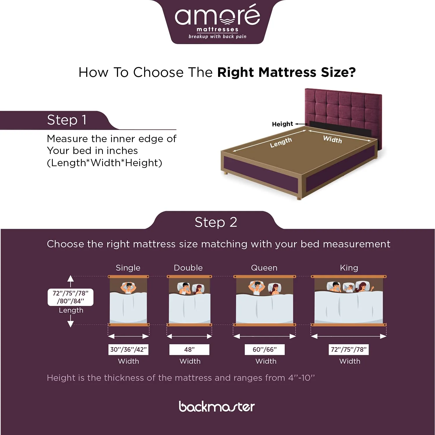 Amore Bond Dual Comfort 5.5 inch High Resilience & Rebonded Foam Orthopedic King Size Mattress (78x72x5.5).